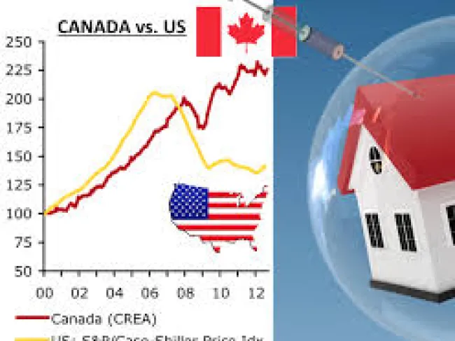 Canadian Housing Bubble